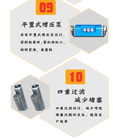 H5600(T)PLC編程聚脲噴涂機(jī)設(shè)備(圖8) H5600T-PLC編程聚脲噴涂機(jī)設(shè)備8
